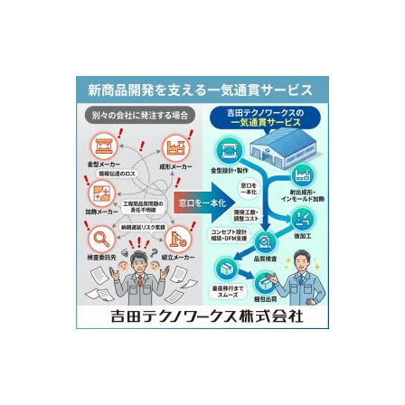 一気通貫_01.jpg