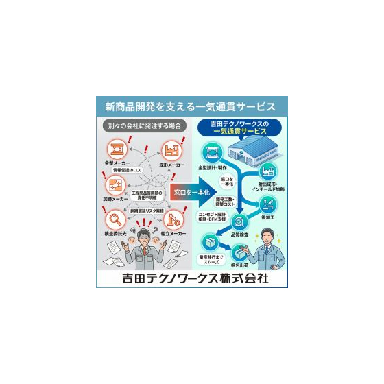 一気通貫_01.jpg