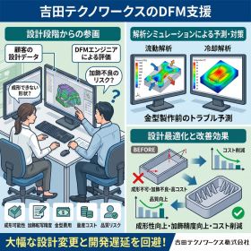 DFM支援で量産トラブルを設計段階から防止！製造コスト削減 | 吉田