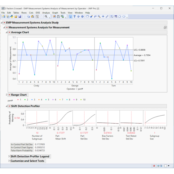 EMP Measurement Systems Analysis Study.png