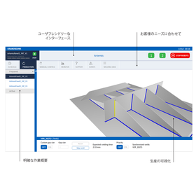 ARAC5 生産制御ソフトウェア