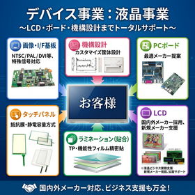 組込み液晶の開発支援｜選定・調達・EOL対策まで伴走  製品画像