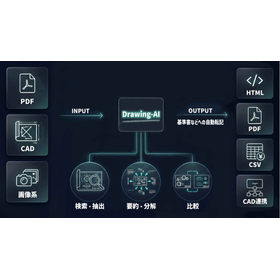 図面解析AI | Drawing-AI
