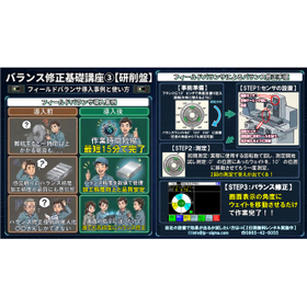 バランス修正基礎講座➂【研削盤】～導入事例と使用手順～