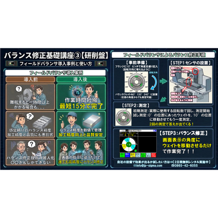 バランス修正基礎講座?【研削盤】_page-0001.jpg