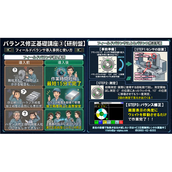 バランス修正基礎講座?【研削盤】_page-0001.jpg