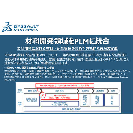 プロセスPLMサムネ_2026-06-11_10-22-42.png