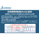 プロセスPLMサムネ_2026-06-11_10-22-42.png