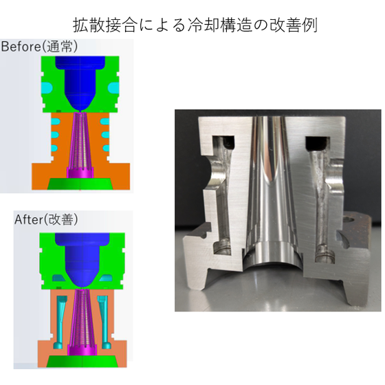 研究開発.png