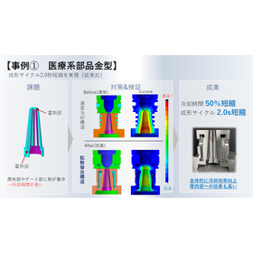 【事例集】拡散接合による冷却改善・サイクル短縮事例