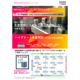 DXを支援！自動車部品サプライヤーさま向け統合生産管理システム