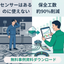 【ケーススタディ】突発故障70%削減｜予兆保全データ基盤構築
