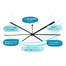 大型シーリングファン『SMILE FANS 3 EV』