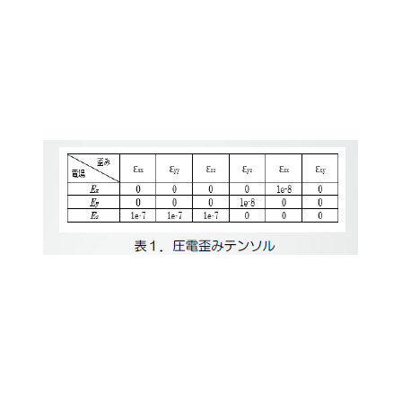 ren_v_e1.png