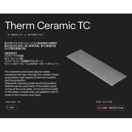 Therm Ceramic TC.png