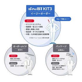 業種別テンプレート搭載 販売・生産管理システム