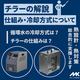 チラー解説.png