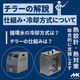 チラーの解説840.png