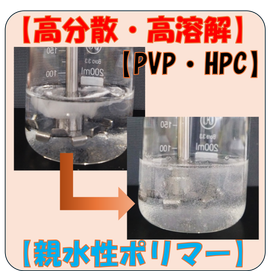 【高分散・高溶解】親水性ポリマー（PVP・HPC代替）