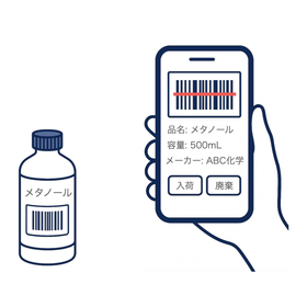 試薬管理システム「LabStocker」