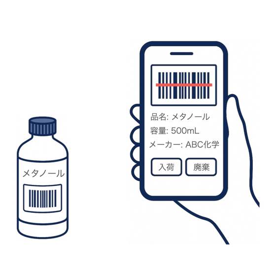 reagent-management.png