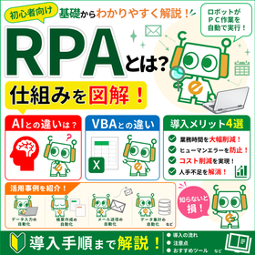 RPAとは？仕組み・メリット・活用事例から導入手順まで解説