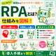 RPA.png