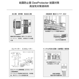 【制御盤・配電盤結露対策】結露防止器「DewProtecter」