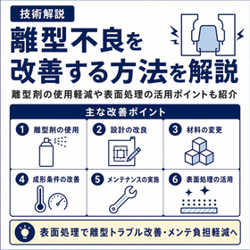 s-離型不良バナー.jpg