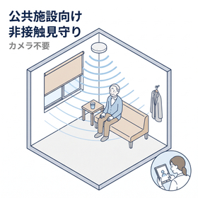 MotionCatch|公共施設の非接触見守りセンサー SE