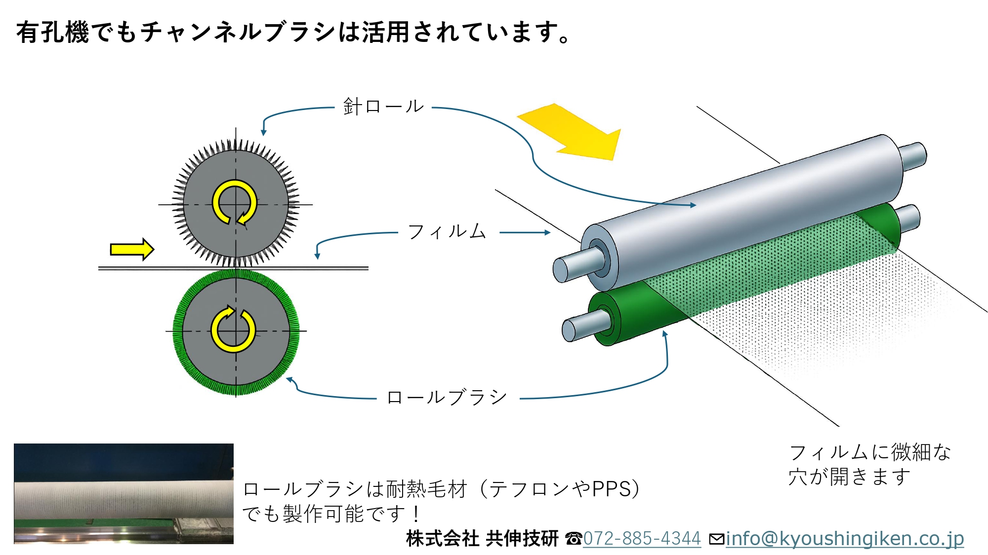 馬毛+ワイヤー混毛ロールブラシ