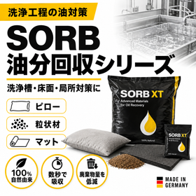 洗浄工程・工場向け油分回収材『SORBシリーズ』