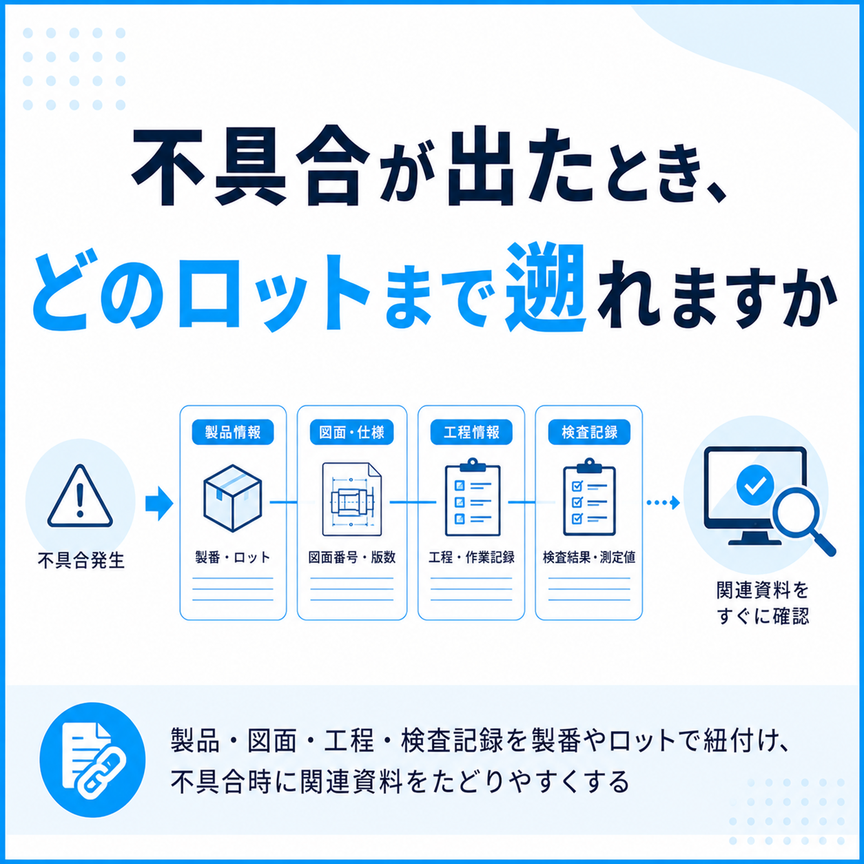 製品・図面・工程・検査をつなぐ製造トレーサビリティのつくり方