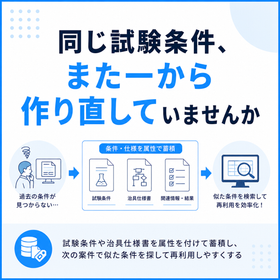 試験条件・治具仕様のナレッジを再利用する仕組み