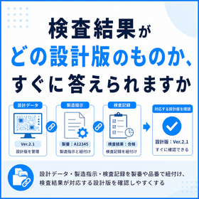 基板の設計・製造・検査を結ぶトレーサビリティ管理
