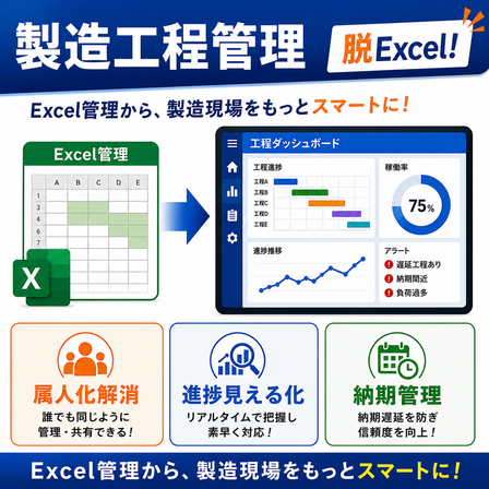 製造工程管理_ChatGPT_v1.png