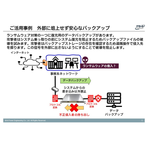 ファイルバックアップ.JPG