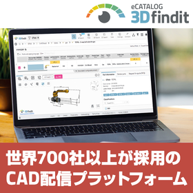 CADデータ配信で世界の設計者へ製品訴求