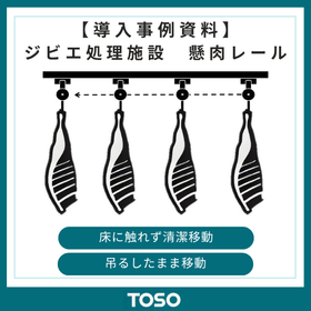 【導入事例資料】ジビエ処理施設の懸肉レール　導入現場レポート 製品画像