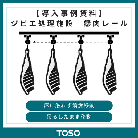 イプロス製品・サービス画像_ジビエ処理施設懸肉パワーレール.png