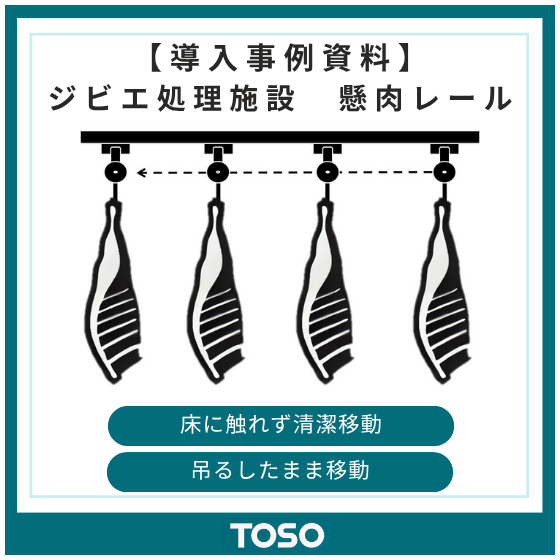 イプロス製品・サービス画像_ジビエ処理施設懸肉パワーレール.png