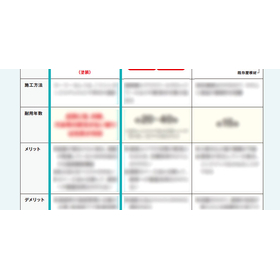 工場・倉庫の「結露」対策｜工法比較資料【※無料贈呈中】 製品画像