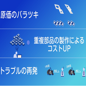 【無償トライアル受付中】3D類似形状検索システム「SS4M」