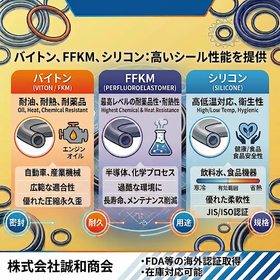 ゴム成型部品（シリコン、バイトン（FKM）、FFKM） 製品画像