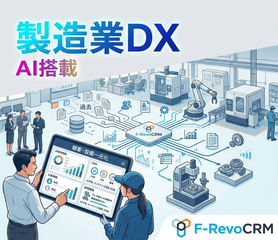 【製造業向け】設備保全・保守管理システム「F-RevoCRM」