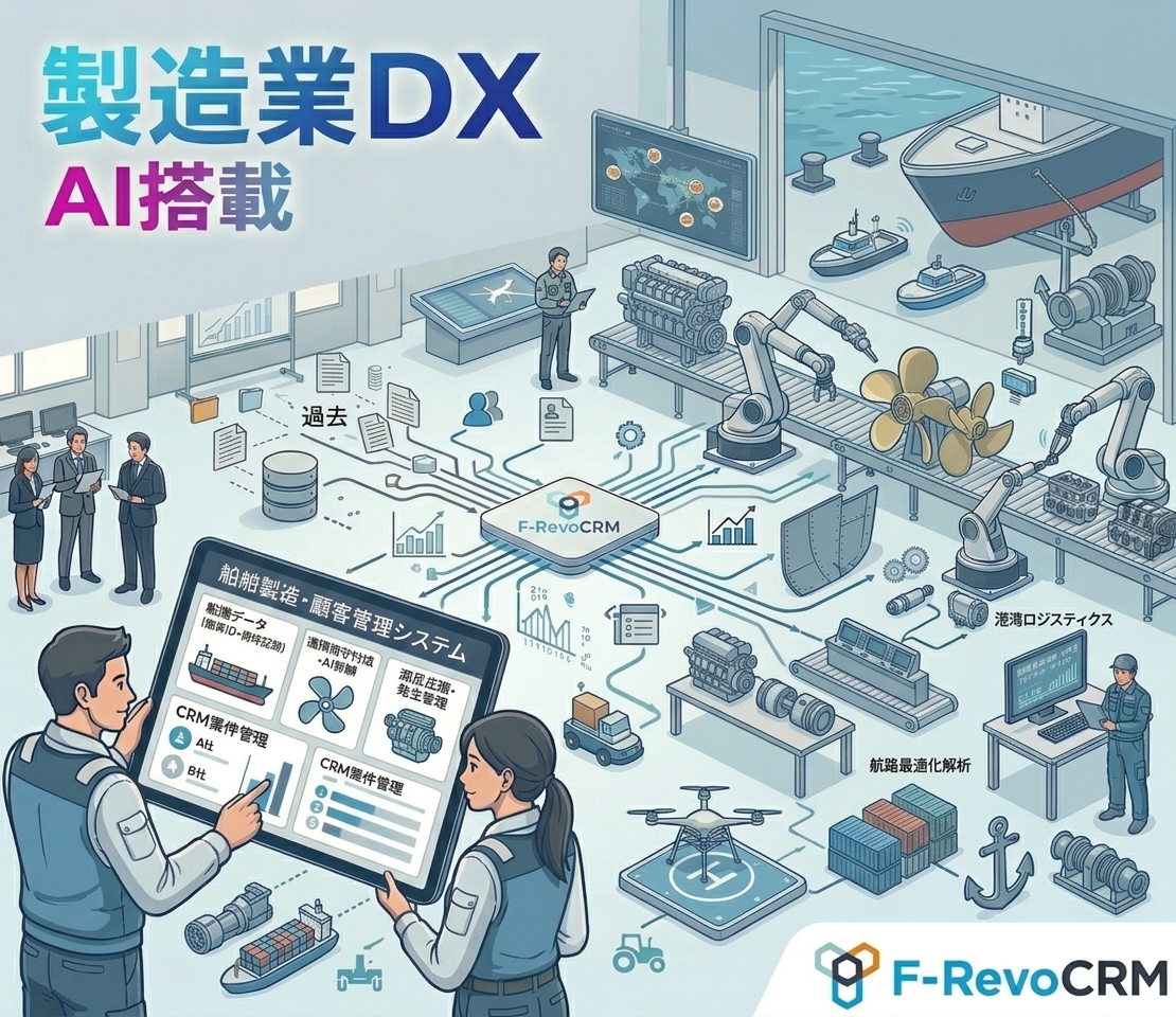 【船舶・舶用機器業界向け】保守管理システム「F-RevoCRM」