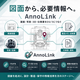 AnnoLink?.png