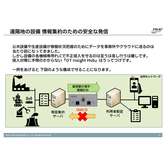 OT Insight Hubシリーズ20260901R-0.png