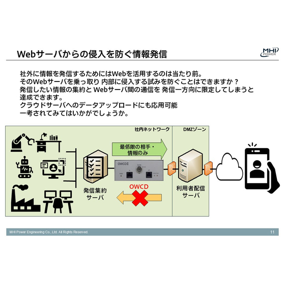 Web公開_OWCD説明資料20260902R-0.jpg