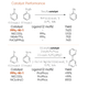 CataNiTek_performance_!.png